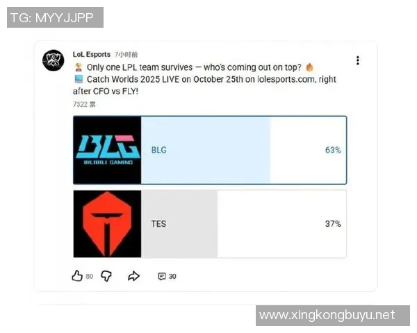 esports最新数据S15LOL比分与DOTA2焦点BLG耐力分析及其对战绩的影响探讨